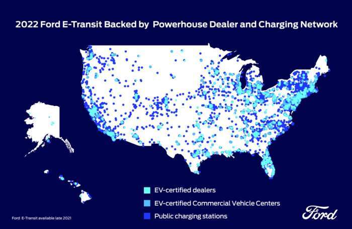 Ford charging network