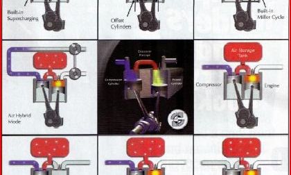 Scuderi Engine