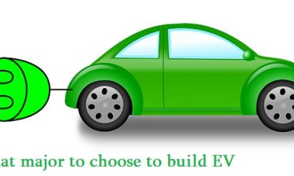 Electric Car Education