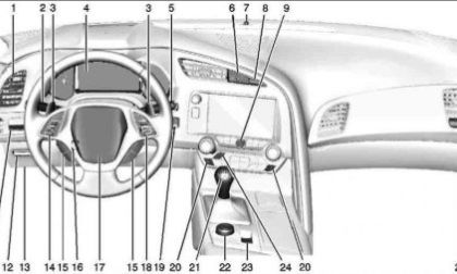The dash of the 2014 Chevrolet Corvette