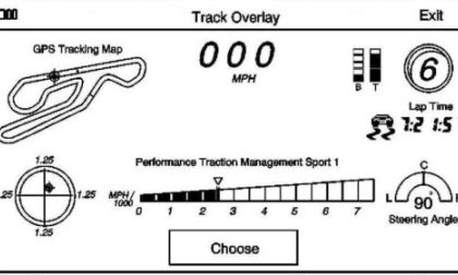 The track telemetry of the 2014 Chevrolet Corvette