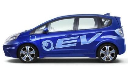 The Honda EV Concept