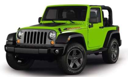The Jeep Wrangler Mountain package