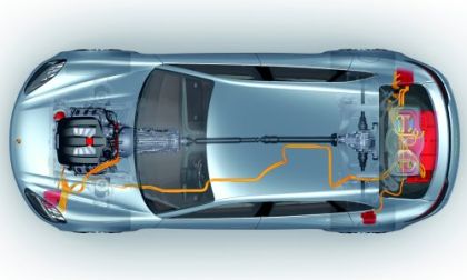 A powertain diagram of the Porsche Panamera Sport Turismo Concept