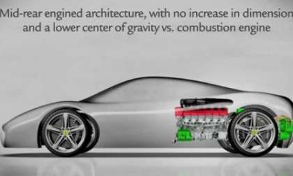 The new Ferrari F70 V12 KERS hybrid engine