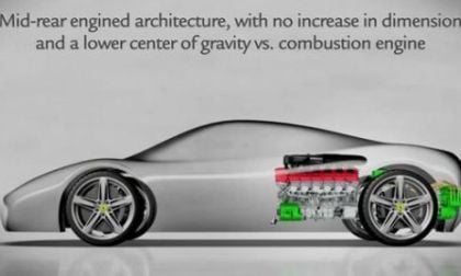 The new Ferrari F70 V12 KERS hybrid engine