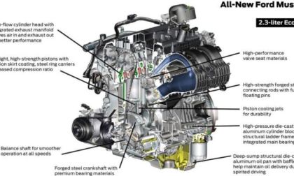 EcoBoost 4-cylinder Ford Mustang Engine