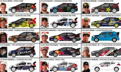 The Charlotte GRC spotters guide