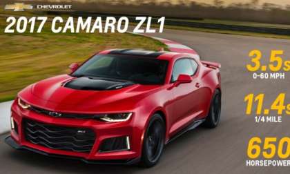 2017 Camaro ZL1 performance numbers