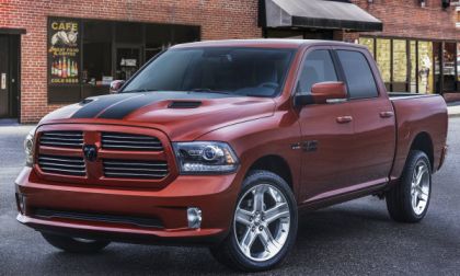 2017 ram 1500 copper sport