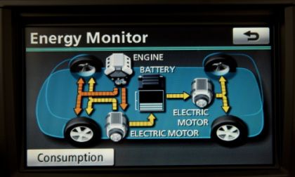 2012 Toyota Highlander Hybrid graphic