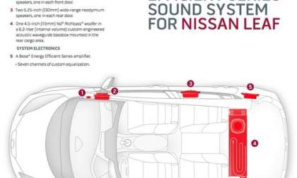 Bose sound system for 2013 Leaf