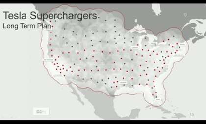 Tesla Supercharger Network, 2015