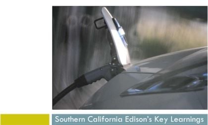 Electric car charging