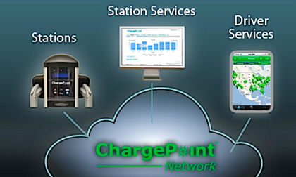ChargePoint brings you social networks