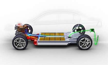 A very well engineered electric car, the CODA