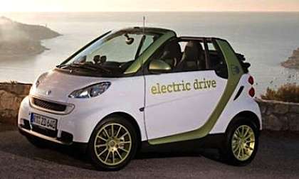 Soon electric only Smart?