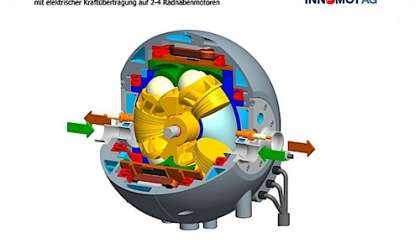 The fascinating Hüttlin Kugelmotor spinning piston hybrid motor