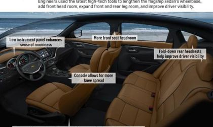 2014 Impala interior