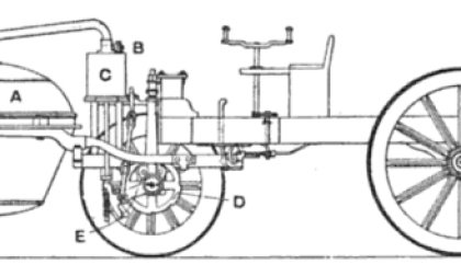 Cugnot Steam Trolley patent draft