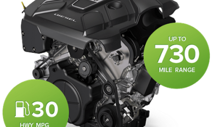 3.0L EcoDiesel