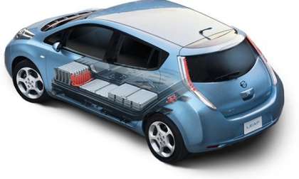Nissan LEAF battery cutaway