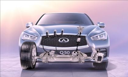 Infiniti Innovation
