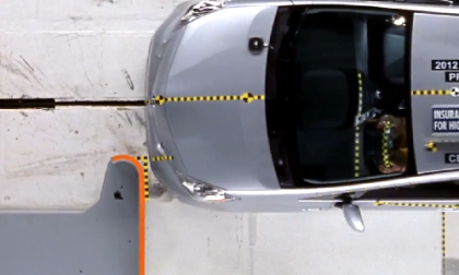 IIHS Top Safety Pick + Small Frontal Overlap Test