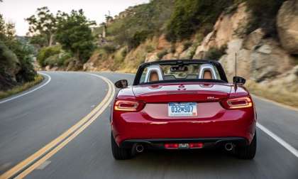The Fiat 124 Spider edges out the Miata to take Best Sports Car For the Money in U.S. News and World Report ranking.