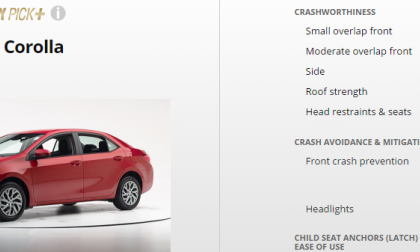 2017 Toyota Corolla safer than Honda Civic