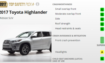 2017 Toyota Highlander Safety Surprises