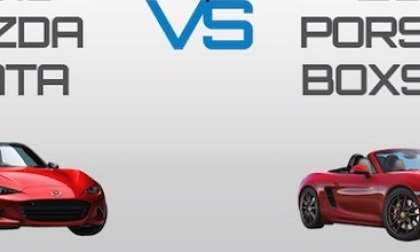 2016 Mazda MX-5 Miata vs. Porsche Boxster