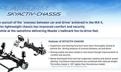 Mazda Miata may underpin next Scion FR-S