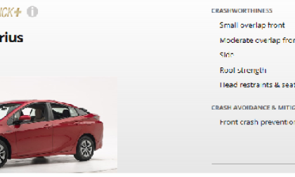 2016 Toyota Prius Scores Much Higher Than Leaf In Safety