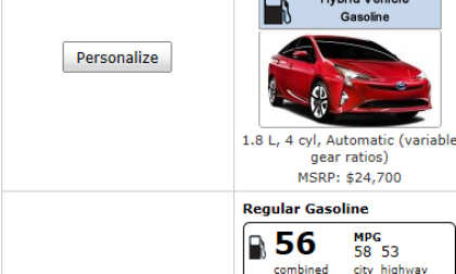 2016 Toyota Prius Eco costs 20% less per mile than Nissan Leaf