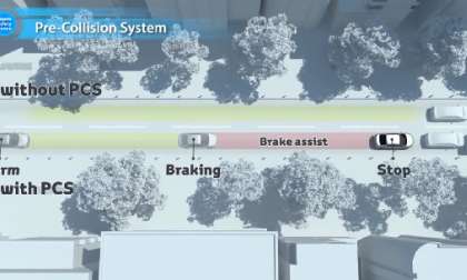 Toyota joins nine other automakers making emergency auto-braking standard