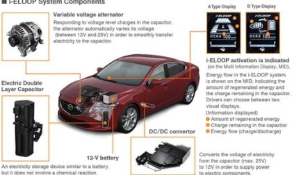 2014 Mazda Mazda6 with i-ELOOP