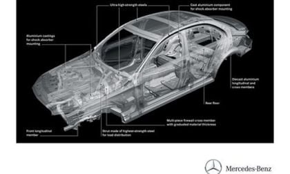 2015 Mercedes-Benz C-Class 