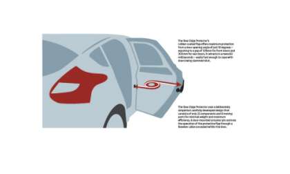 Illustration of Ford Door Protector