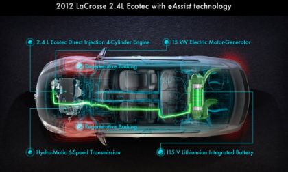 2012 Buick LaCrosee with eAssist