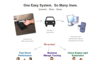 CarCheckup