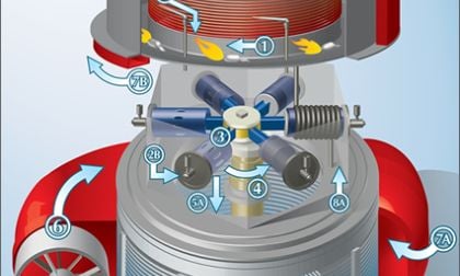 Cutaway image of the cyclone Power external combustion engine