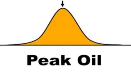 Peak Oil image by Frank Sherosky