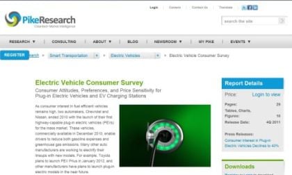 EV Survey available at Pike Research