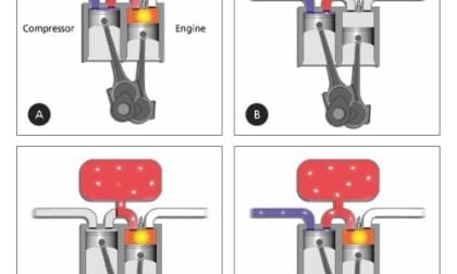 Scuderi Split cycle engine has Miller Cycle advantages over standard IC engines