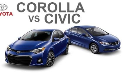 2015_Civic_Corolla_Lease_Comparison