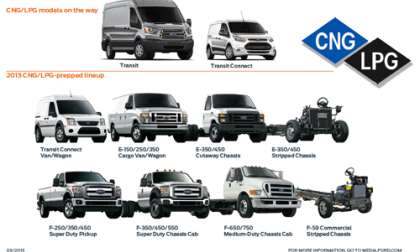 Ford current and coming CNG/LPG vehicles. Image courtesy of Ford