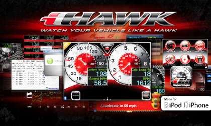 An image illustrating the iHawk app from the company website. 