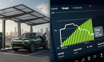 2024 Rivian R1S and screen graph