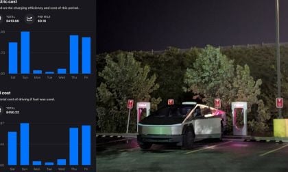 A Tesla Cybertruck charging at a station, with electric and fuel cost graphs displayed alongside, analyzing weekly expenses.